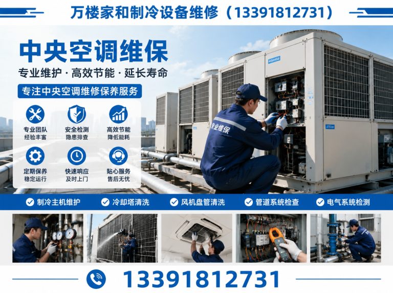 西城区空调安装移机展示图